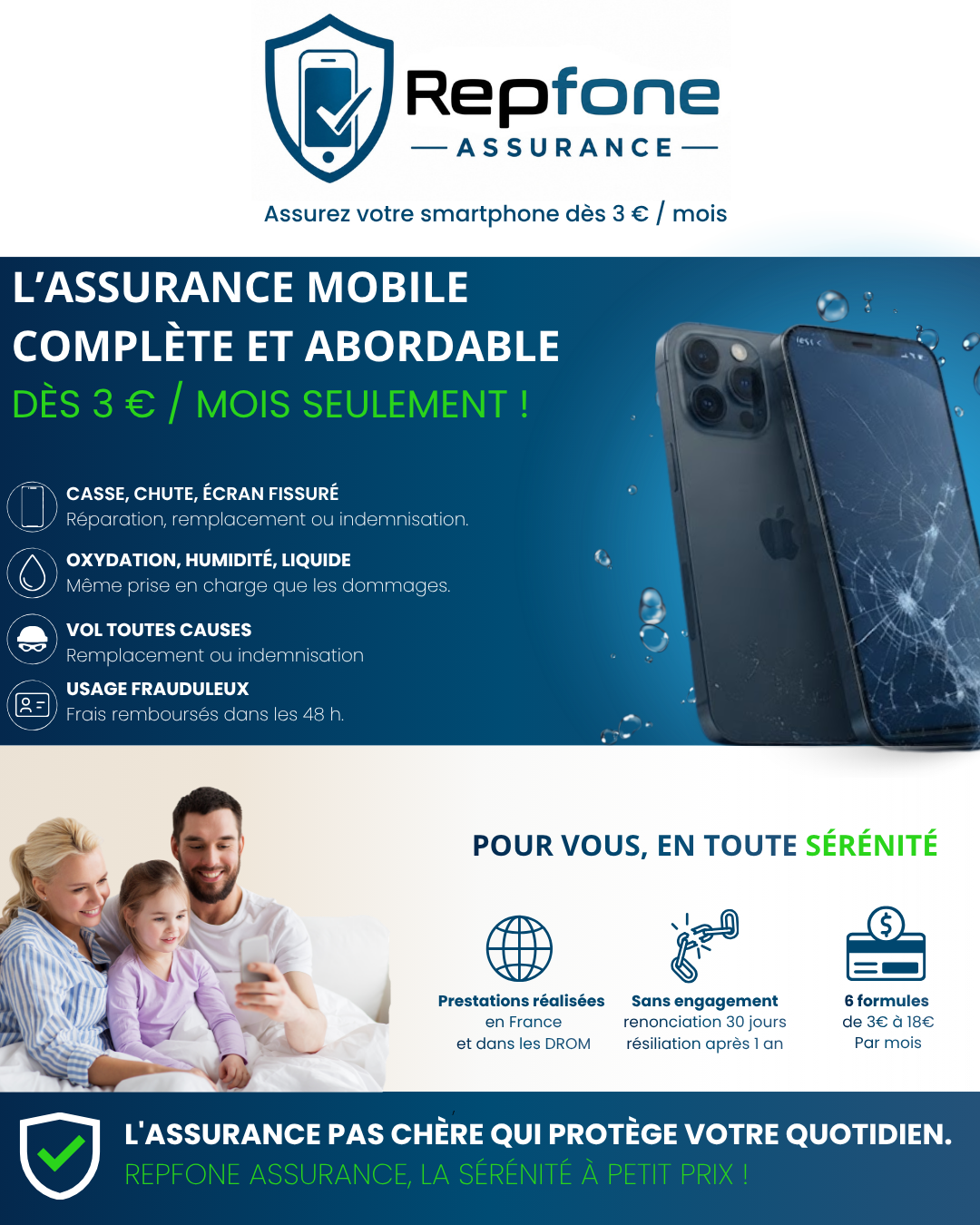 Repfone Assurance — casse, oxydation, vol et usage frauduleux couverts dès 3€/mois